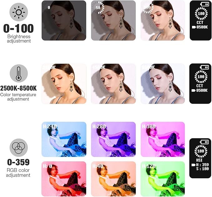 Pixel G1s RGB Video Light with APP Control, 12W 6400mAh 210 Minutes Rechargeable Battery LED Camera Light, 10 Common Lighting Effects, CRI≥97 2500-8500K LED Video Light with Aluminum Alloy Body