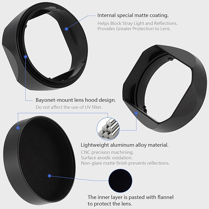 Haoge LH-RX1B Square Metal Bayonet Lens Hood Shade for Sony FE 35MM F2.8 55MM/F1.8 Carl Zeiss Sonnar T* FE 24mm F1.8 ZA E Mount Lens