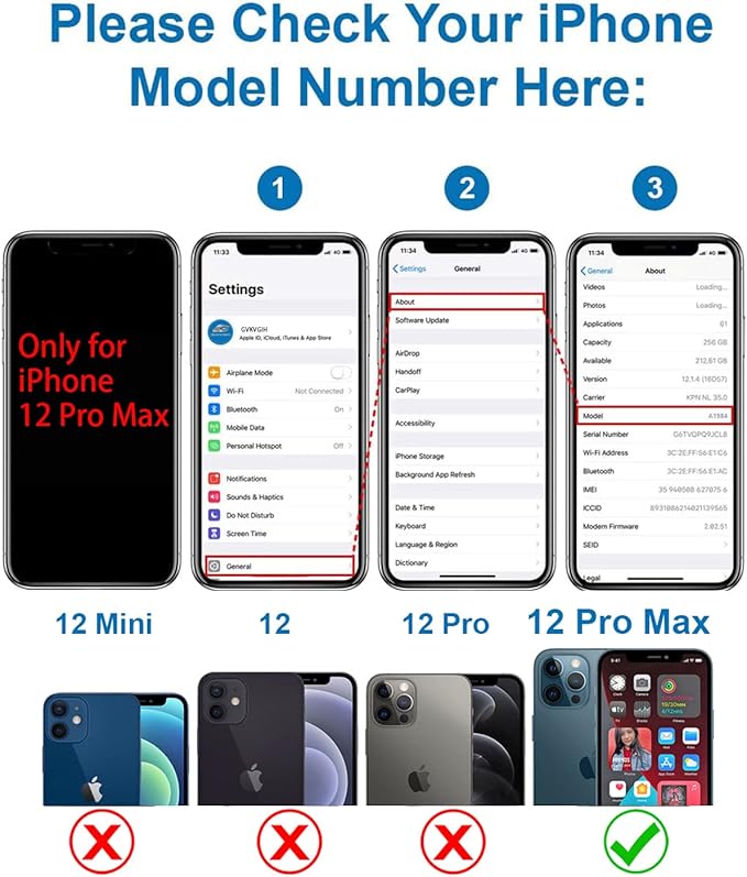 Rear Camera Lens Glass Replacement for iPhone 12 Pro Max, GVKVGIH Back Camera Lens Replacement with Double-Sided Adhesive & Repair Tool Kit (for 12Pro Max)