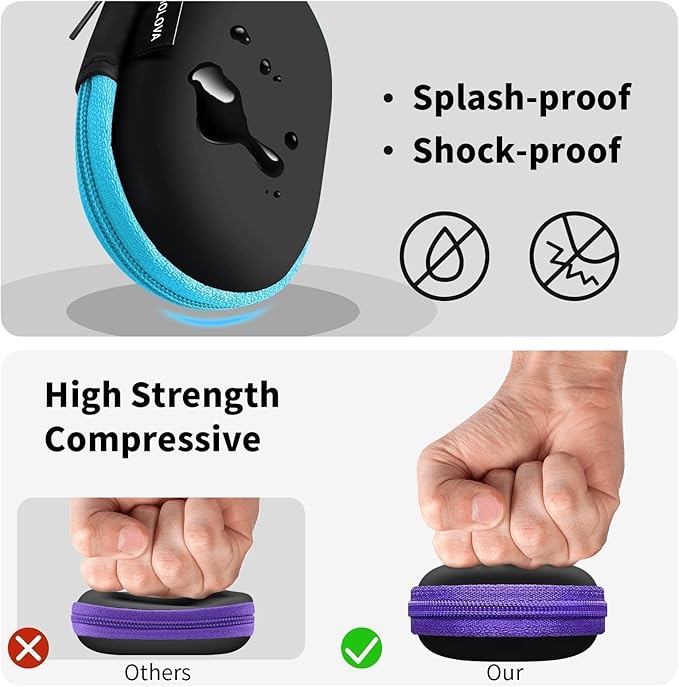 MOLOVA Earbud Case Portable EVA Carrying Case Storage Bag Cell Phone Accessories Organizer with Carabiner for Wireless/Bluetooth Headphones, SD Memory Card, Camera Chips(Oval, 5 Pack)