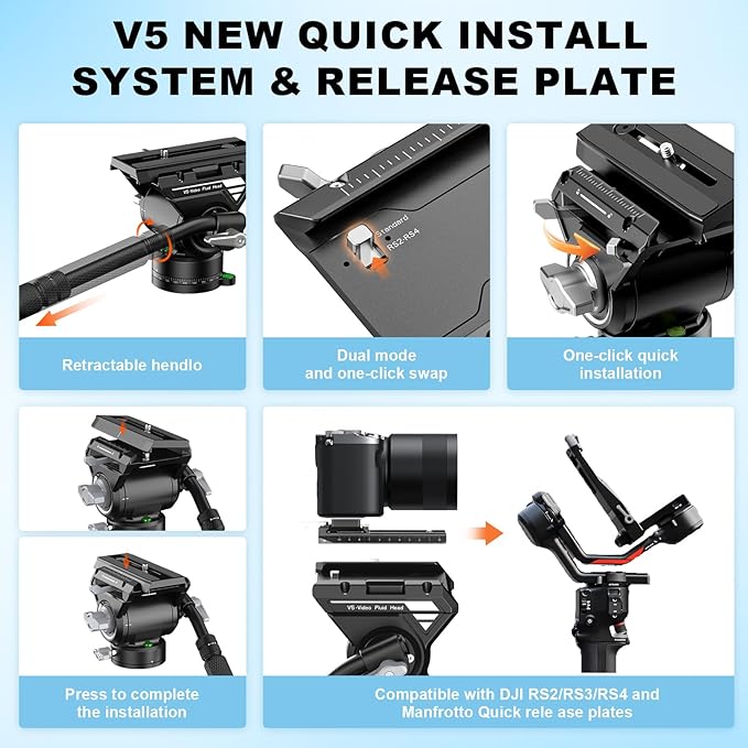 COMAN M1V5 Camera Monopod, One-Click Lifting Monopod with Feet, 67'' Lightweight monopod with V5 Fluid Head Quick Release Plate for Camera, DSLR, Camcorder (M1V5)