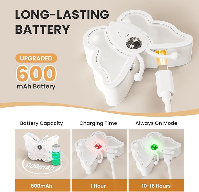 LOFTEK Rechargeable Motion Sensor Light, 2 Color Modes, Dimmable RGB Ambient Lighting, Cute Butterfly Light for Kid's Bedroom, Bathroom, Hallway, Tent & Stairs - Ideal Home Decor & Gift, White of 4