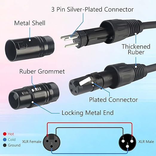 XLR Cables, DMX Cable Male to Female (2Pack), XLR Microphone Cable 10ft/3m Wire Extension Connectors, Light DMX Terminator 3 Pin Connector for Stage Lights DMX Signal Connection