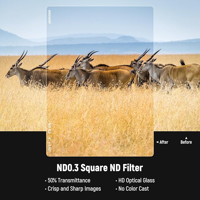 NEEWER ND0.3 (1 Stop) Square ND Filter, 4"x5.65" Dual Sided 30 Multi Nano Coated Cinema Neutral Density Filter for NEEWER Matte Box Compatible with Tilta Compatible with SmallRig