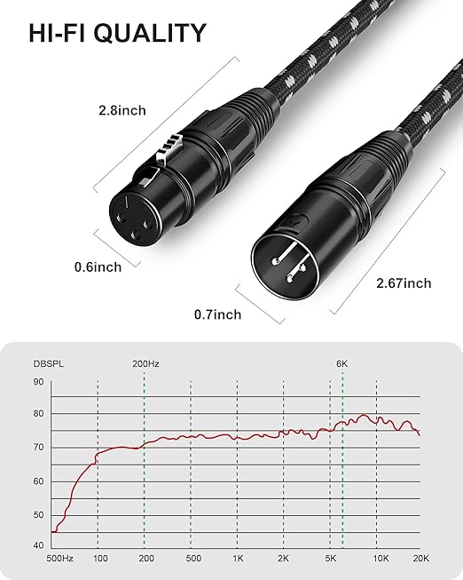 Long XLR Cables 75ft 2 Pack, Nylon Braided XLR Extension Microphone Cable, OFC Shielded and Balanced X LR Male to Female Mic Cord for Preamp Recording Mixer Amplifie Speaker Black