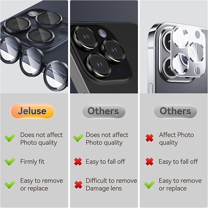 Jeluse Camera Lens Protector for iPhone 17 Pro Max/17 Pro/16 Pro Max/16 Pro/15 Pro Max/15 Pro/14 Pro Max/14 Pro, 9H Tempered Glass Screen Protector Cover Alignment Kit Metal Individual Ring