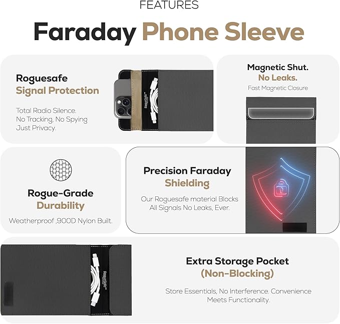 Rōnin RogueSafe™ Faraday Bag for Phone – Faraday Pouch for Phone, Blocks Cellular, Wi-Fi, GPS, Bluetooth & RFID Signals, EMP Shielded Privacy Cage with Magnetic Closure, Stylish & Durable, Slate