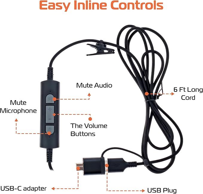 Spracht USB Wired Headphones for Work, WorkIT! Single Ear Computer Headset with Microphone, USB A & USB C Head Sets, Comfortable Wired Headphones with Microphone for Work, Online, Office