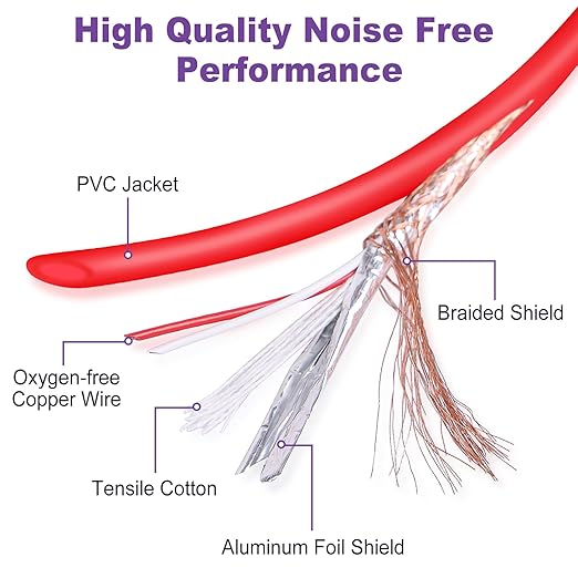 10 Color XLR Cable, Multicolor XLR Male to Female 15ft Audio Cables 10 Pack, 3 Pin Balanced XLR Microphone Cables Color Boots XLR Mic Cord Ideal for Microphones, Live Stage, Speaker, Audio Mixer