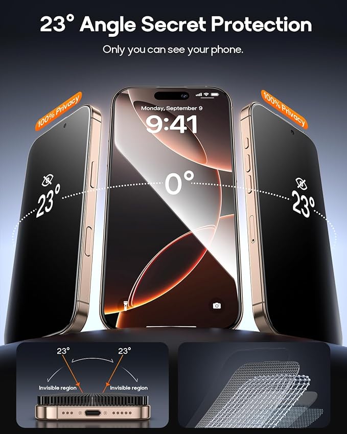 FUNCAT GLOBAL 3 Pack for iPhone 16 Tempered Glass Privacy Screen Protector, Dust Free CABIN, Auto Positioning, Bubble Free, Privacy Protection, Easy Installation,9H+ Hardness