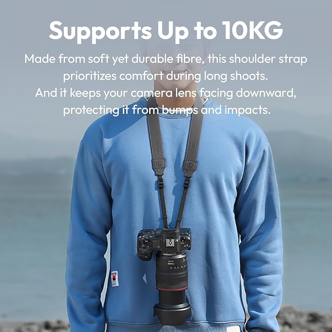 ULANZI UKA06 Camera Shoulder Strap Quick Release Kit, Camera Shoulder Strap Compatible with Uka Quick-Release Plates, Load-Bearing Capacity Up to 10 KG