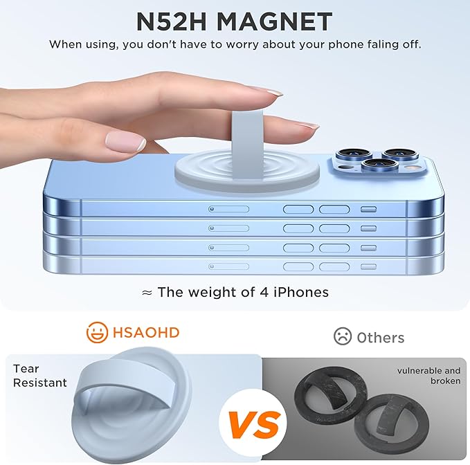 Upgraded Magnetic Phone Grip, Liquid Silicone Soft and Portable, Removable Finger Loop Ring Grip Holder for iPhone, Strong Magnetic Attraction, Compatible with MagSafe Phone Case, Baby Blue