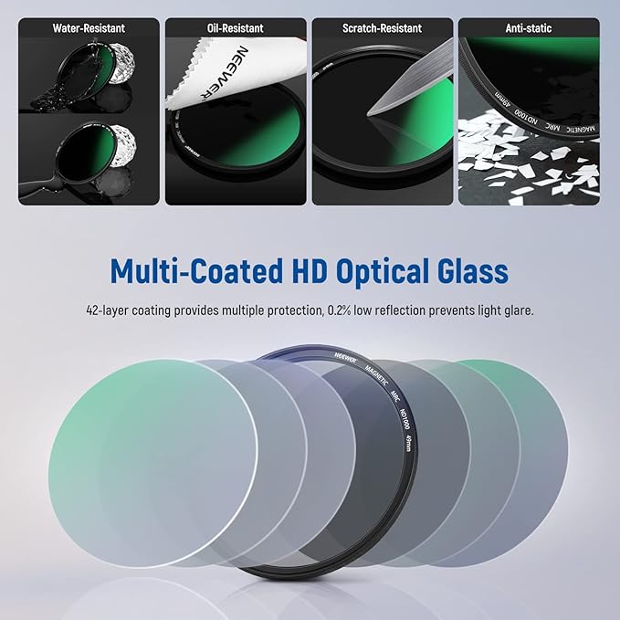 NEEWER 49mm 4-in-1 Magnetic Lens Filter Kit, Includes Neutral Density ND1000+MCUV+CPL+Adapter Ring with 42-Layer Coating/Ultra Slim/Waterproof/Scratch Resistant HD Optical Glass&Water-Resistant Pouch