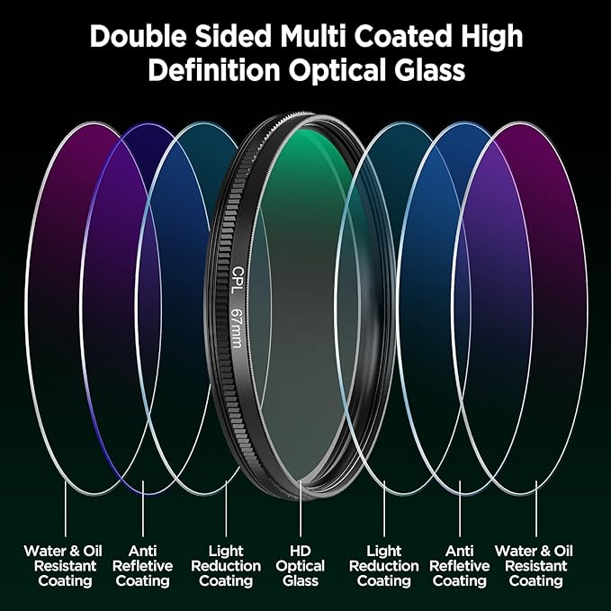 67mm CPL Filter for Phone, AR-Coated Polarizing Lens with Metal Cold Shoe Phone Clip, Circular Polarizer Filter Compatible with iPhone 16 15 14 Pro Max Plus Samsung Galaxy Moto Google TCL DSLR Cameras