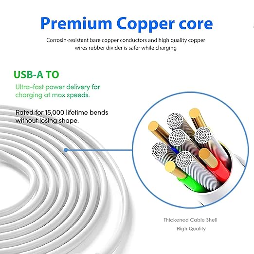 2 Pack 10FT USB C Camera Charger for Arlo Essential Battery Camera 2nd/3rd Gen, Essential Battery Camera XL 2nd/3rd Gen, Essential Pan Tilt, Pro 6/XL 6, Ultra 3 Cam Charger Charging Cord Power Cable