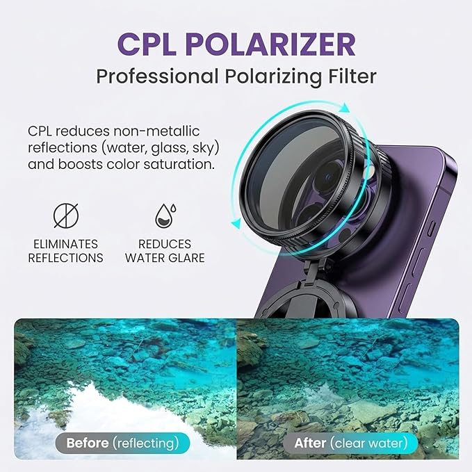 Anti-Glare Magnetic Phone Filter, 52mm CPL Polarizing Filter, Rotatable & Expandable Phone Lens Filter Kit for Shooting, Compatible with iPhone Series (1 Set)