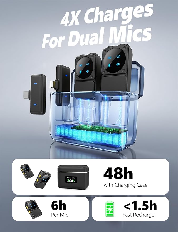 Dual Receivers Mini Microphone for iPhone, iPad, Android, Wireless Lavalier Microphone with Intelligent Noise Reduction, 48H Battery Life, 164FT, Double Lav Mics for Video Recording, YouTube, TikTok