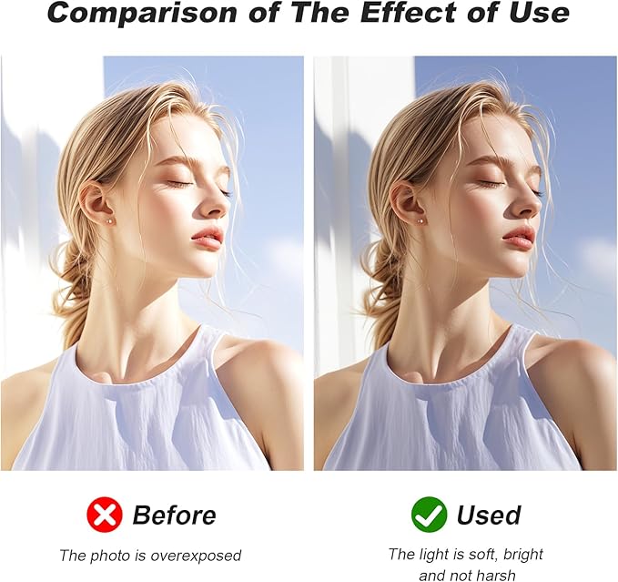Flash Diffuser Set Compatible with Godox im30, White Blue Yellow, 3 Pack Photography Light Modifiers ((3-Colorful))