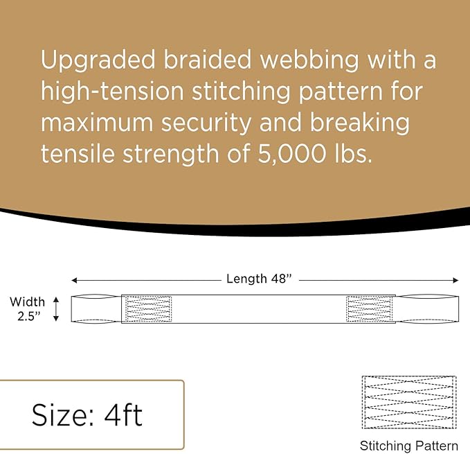 AFP 4’ Concrete Anchor Strap Heavy-Duty w/Loop Ends OSHA/ANSI Compliant 5,000lb (10, 4 FT)