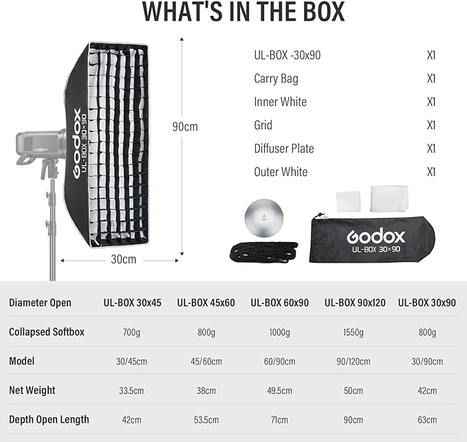 Godox Rectangular Softbox, 30cm*90cm/ 11.8in*35.4in with Grid Diffuser Fast-Setup Bowens Mount Softbox Compact for Photography Shooting Continuous Light Monolight Strobe Flash