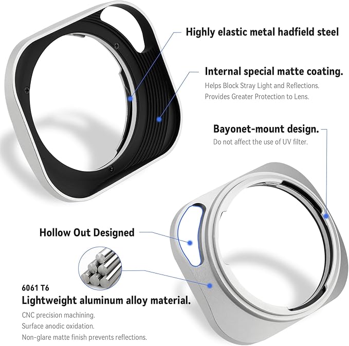 Haoge LH-ZV06P Lens Hood for Carl Zeiss Distagon T 2.8/21 21mm f2.8 ZM, C Biogon T 4.5/21 21mm f4.5 ZM, 2.8/25 25mm f2.8 ZM, 2.8/28 28mm F2.8 ZM, C Sonnar T 1.5/50 50mm f1.5 ZM Hollow Out Designed