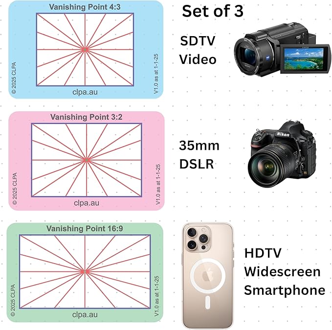 CLPA Vanishing Point Viewfinder: Credit Card-Sized Composition Grids for Video, Photography & Art in 4:3, 3:2, & 16:9