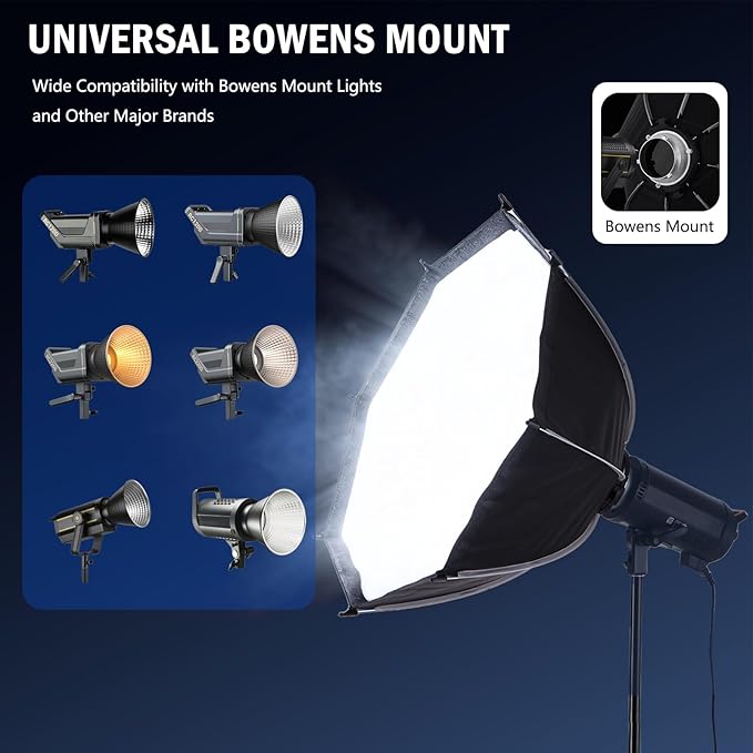 35.4"/90cm Octagonal Softbox, Quick Release Bowens Mount Softbox with Honeycomb Grid, Light Diffusers, Carrying Bag, Professional Soft Box for Studio Photography Lighting Flash