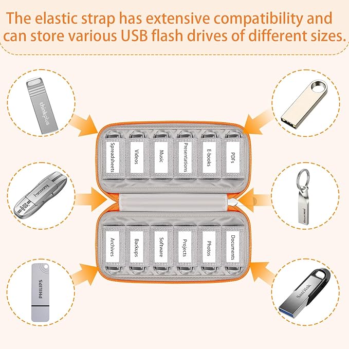 VNEIRY 12-Slot USB Drive Organizer w/Velcro Labels & Quick-Dry Marker - Peel & Stick Anywhere! Secure Case for Thumb/Jump Drives | Fits Most USB Sticks | 12-Capacity | Orange