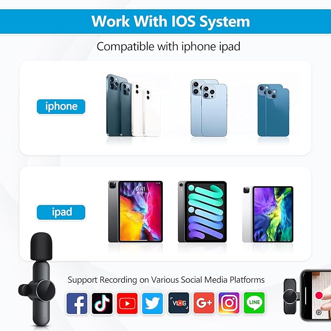 RICCHI 2 Pack Wireless Microphone Mini Mic for iPhone 7-14 iPad, Tiny Lavalier Microphone Clip on Lapel Lav Mic for Video Recording, Podcast, Interview, Streaming, Vlog, YouTube, TikTok