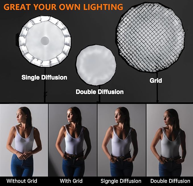 Godox Parabolic Softbox Quick Release,QR-P70 27.5”/70cm Portable Bowens Mount Sof tbox with Honeycomb Grid,Carry Bag,Front/Inner Diffuser for Professional Photography Studio Portrait Video Shooting