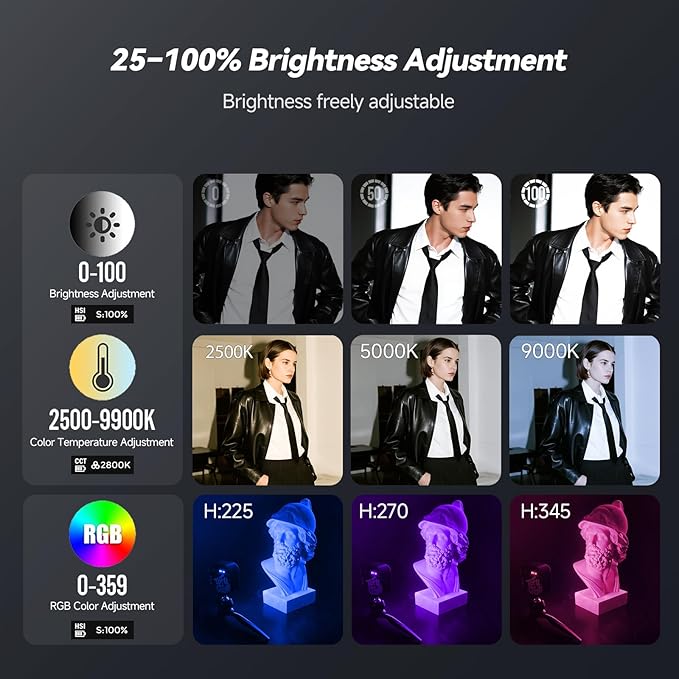 PHOTOOLEX RGB Video Light, Magnetic Small LED Panel Selfie Light w Cold Shoe Mount & Clip & Mini Tripod, 360° Full Color/CRI 96+/21 Scenes/2500-9900K/2000mAh, Portable Recording Photography Lighting