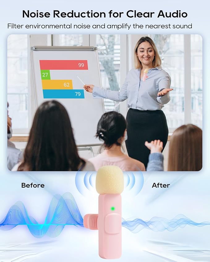 Mini Pink Microphone for iphone Android Phone Tablet ipad PC, Usb C Wireless Lavalier Mic for Video Recording Vlogging Youtube Tiktok Podcast Interview content creators, Tiny Microphones Type C Mics