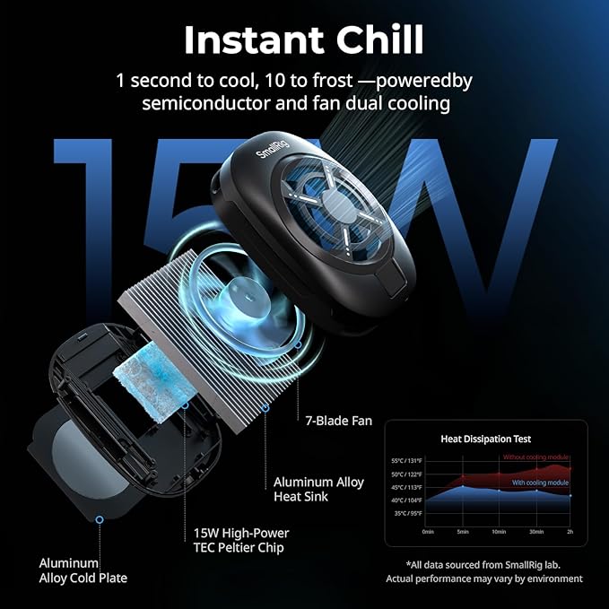 SMALLRIG All-in-One Cooling Dual Handle Phone Cage Kit for iPhone 17/16/Android, 15W Active Cooler & 4-in-1 USB-C Hub, Universal Compatibility 2.5-3.1" Phones, for Live Streaming- 5276