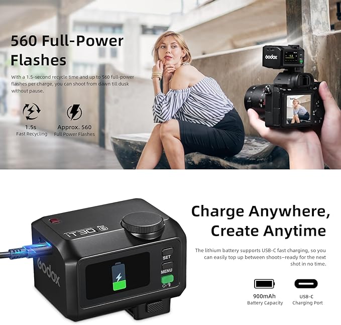 Godox iT30Pro-S Pocket TTL Flash for Sony Camera: 2.4G Wireless + Touchscreen (Equivalent to Built-in X3 Trigger), Li-ion Battery, HSS 1/8000s, 560 Flashes, Built-in Diffuser for Portrait Photography