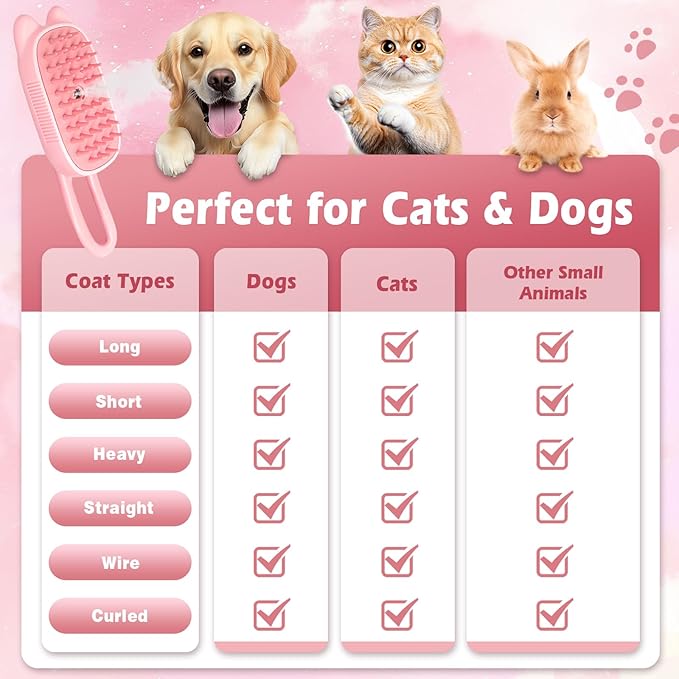Pet Steam Brush for Dogs and Cats, Spritz Defur Comb 3 in 1 Pet Rechargeable Steam Brush Tool for Long and Short Haired Cats and Dogs, Anti-Static, Shedding, Detangling, Massage & Combing (pink)