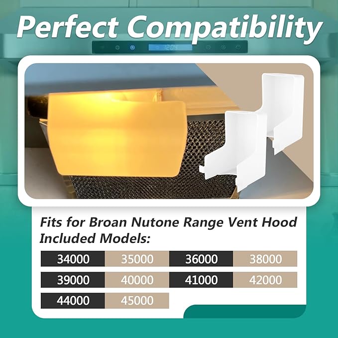 2 Pcs 99110437 Range Hood Light Lens Cover Fit for 41000 40000 42000 45000 BP43 S99110437 99110437 Series Range Hood Models, White and Doesn't Yellow Easily