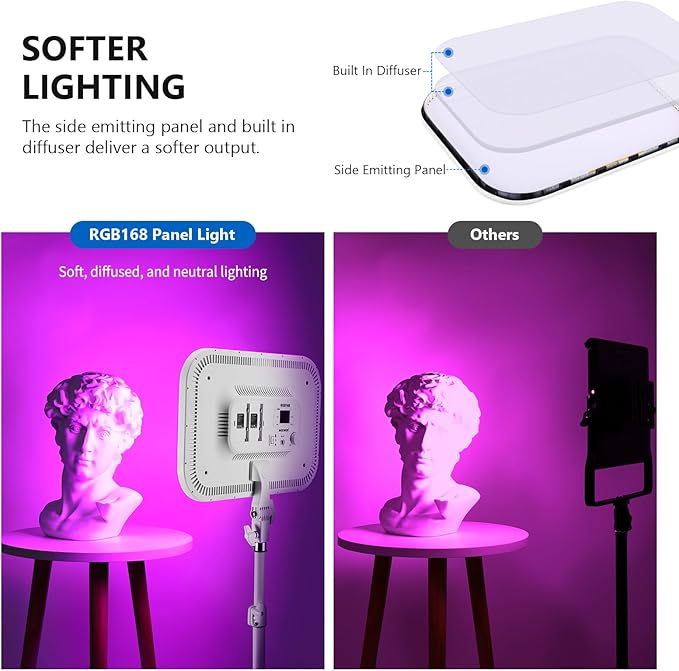 Neewer 18.3/'' RGB LED Video Light Panel with App Control Stand Kit 2 Packs, 360° Full Color,60W Dimmable 2500K~8500K RGB168 CRI97+ 17 Scene Effect for Game/YouTube/Zoom/Photography,White