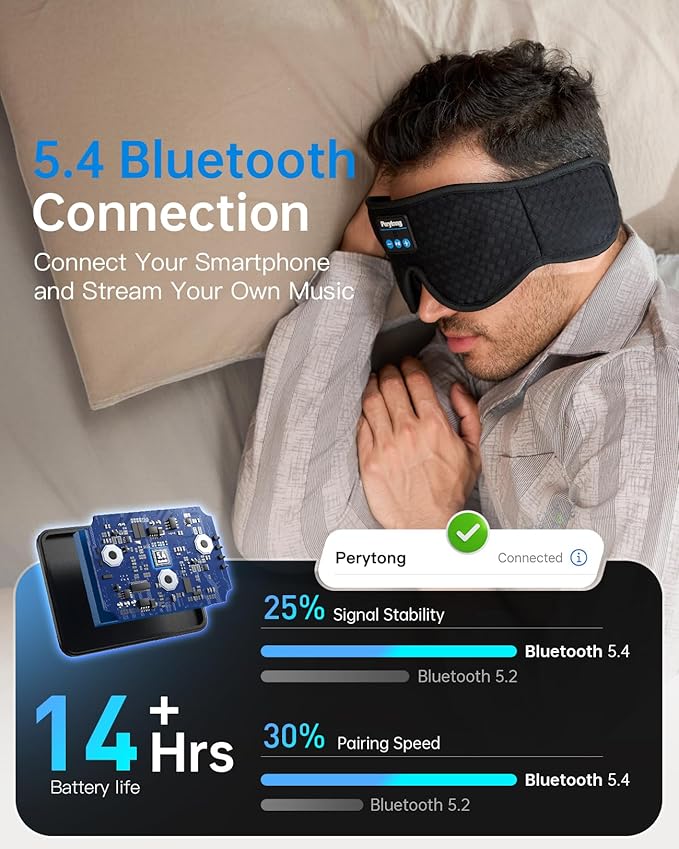2-Pack Sleep Mask with Bluetooth Headphones & Sleep Headphones Headband Wireless, Ultra-Thin Stereo Speakers for Side Sleepers Perfect for Insomnia, Yoga, Air Travel, Meditation