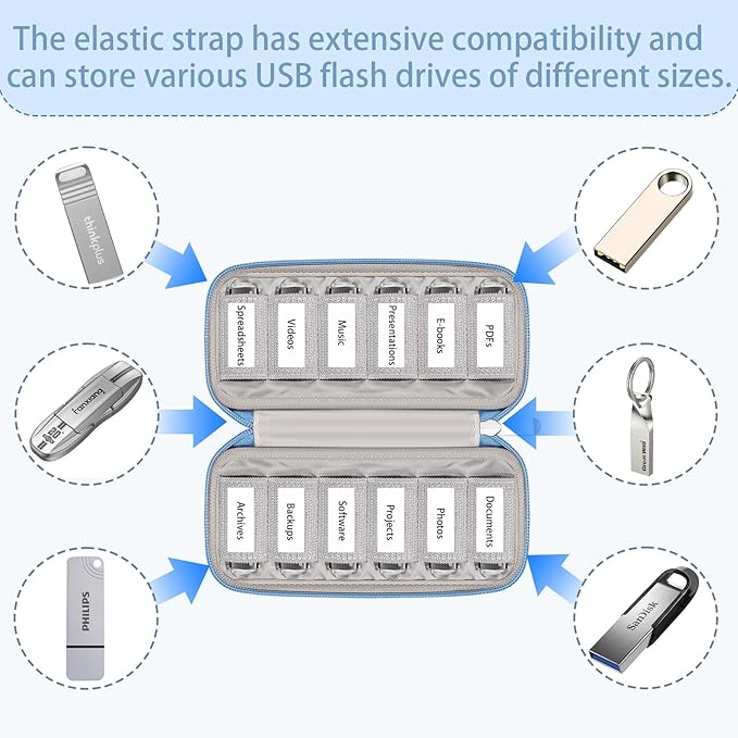 VNEIRY 12-Slot USB Drive Organizer w/Velcro Labels & Quick-Dry Marker - Peel & Stick Anywhere! Secure Case for Thumb/Jump Drives | Fits Most USB Sticks | 12-Capacity | Multiple Colors