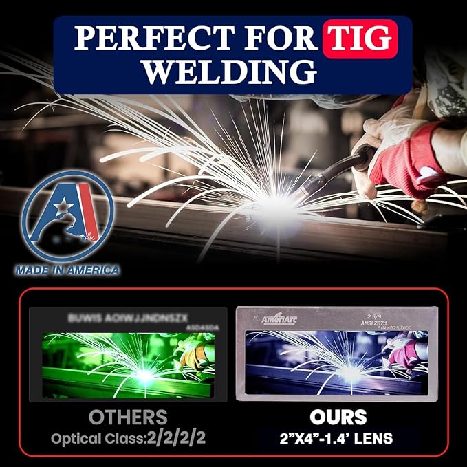 (TIG Masters Edition) Premium 2x4 Auto-Darkening Welding Lens - High-Definition Clarity (Shade 9, Masters Edition)