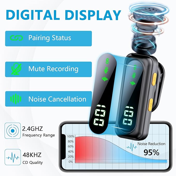 Mini Microphone for iPhone 15 16/iOS/Android Devices, LED Display Wireless Microphones for Video Recording, Lavalier Microphone Clip on Lapel Lav Mics for Vlog YouTube TikTok