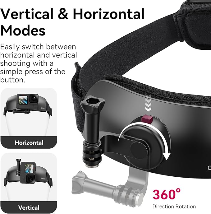 ULANZI CM27 2 in 1 Head Strap Mount for Action Camera - Quick Release Head Mount Set Support Vertical Shots Vlog Video Accessories for Action Camera, Compatible with GoPro Hero 13, 12, 11, 10, 9, 8