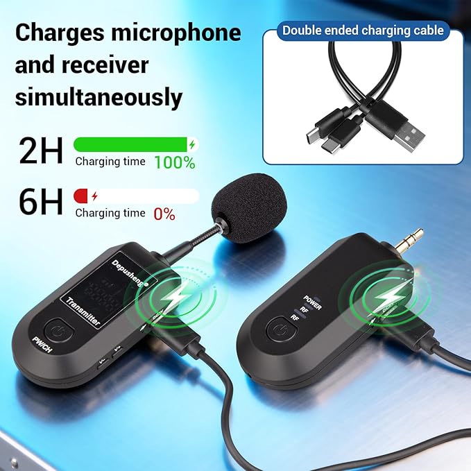 Depusheng 2.4G Wireless Microphone Headset,Lavalier and Handheld Mic 160ft Range,with 1/8''&1/4'' Plug for PA System,Voice Amplifier (One lavalier Microphone)