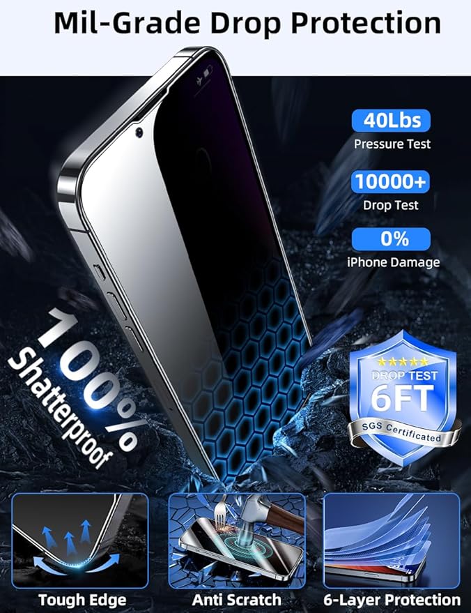 ruwa Privacy Screen Protector for iPhone 13 Pro Max/14 Plus [6.7 Inch][3-Pack] Anti-peep Tempered Glass Film with Easy Installation Alignment Frame