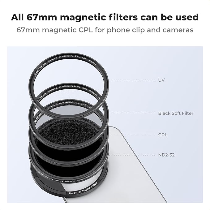 K&F CONCEPT Clip On 67mm CPL Magnetic Phone Lens Filter Kit, Phone Clip with Magnetic Adapter Ring/Cold Shoe/Locking Knob, Polarizer Filter Compatible with iPhone 16 15 Pro Max 14 13