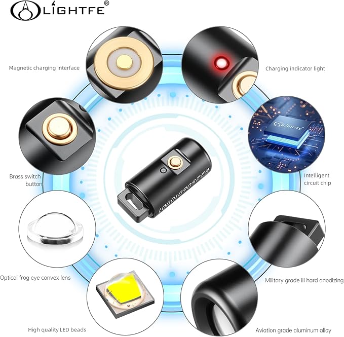 LIGHTFE E2 Mini Keychain Flashlight - Rechargeable USB Magnetic Charging, Compact & Bright LED Pocket Light for Emergencies, Camping, EDC, Everyday Carry