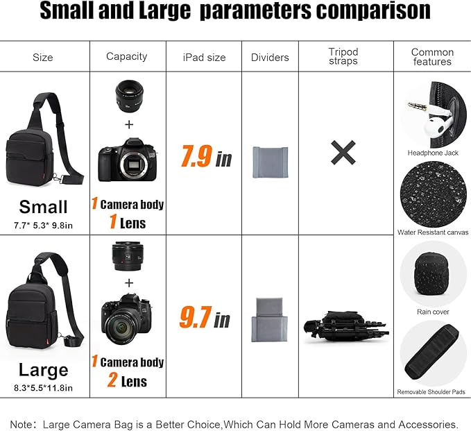 Cwatcun Camera Sling Bag Compact Small Camera Case, Waterproof Canvas Crossbody Camera Bag with Rain Cover, Travel Photography Bag for Canon, Nikon, Sony, Fuji DSLR/SLR/Mirrorless Cameras, Lens