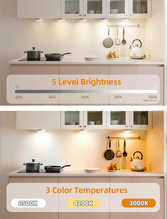 Under Cabinet Lighting, LED Puck Lights with Remote, Rechargeable Motion Sensor Lights Indoor, Dimmable Stick On Lights 3 Color Temps & 12 RGB Under Counter Lights for Kitchen, Stairs White 3 Pack