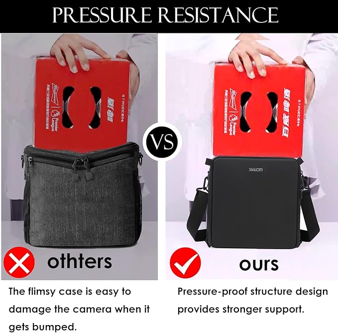 svatin Camera Insert Bag,Shockproof &Pressure-proof Dual Opening Padded Camera Lens Cube Case Backpack,Digital DSLR SLR Mirrorless Cameras Storage for Canon,Nikon,Sony,Panasonic(XS Black)