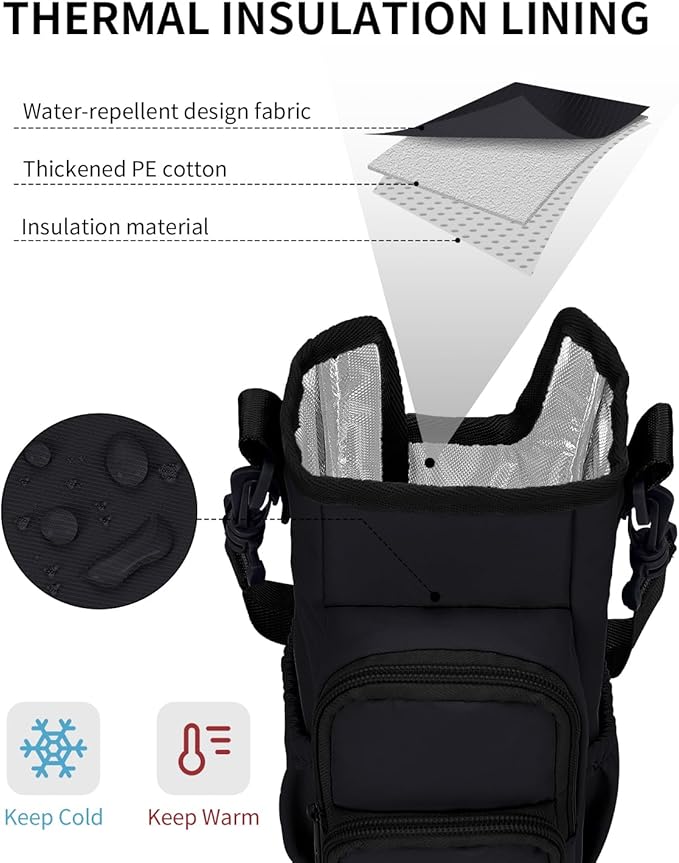 sportsnew Birthday Gifts for Women Personalized Initial Water Bottle Holder with Strap fits most 40oz Tumbler with Handle Water Bottle Carrier Bag with Phone Pocket & Straw Topper Tumbler Accessories